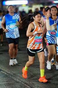 BIB: 15367, 156
                            <button type="button" onclick="openModal(23230797)" class="btn btn-primary btn-sm float-right btn-popup" data-toggle="modal" data-target=".modal-high-quality">
                        <i class="fas fa-shopping-cart"></i> Add to Cart
                    </button>
                                            <button type="button" onclick="isThisMe(23230797, true)" class="btn btn-success btn-sm float-right btn-popup btn-isme hidden" data-toggle="tooltip" data-placement="bottom" title="นี่คือรูปของคุณใช่ไหม คลิกที่นี่เพื่อเอาเข้าอัลบั้ม">
                        <i class="fas fa-plus"></i> Add to album
                    </button>
                    <button type="button" onclick="isThisMe(23230797, false)" class="btn btn-warning btn-sm float-right btn-popup btn-isnotme hidden">
                        <i class="fas fa-ban"></i> Remove from album
                    </button>